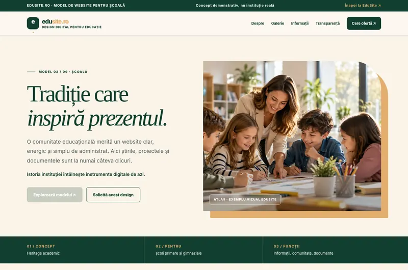 Previzualizare model Atlas